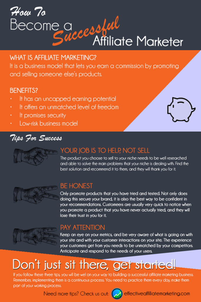 how to become a successful affiliate marketer infographic