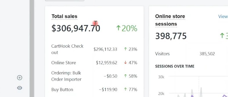 Profit Genesis 2.0 Income Statement